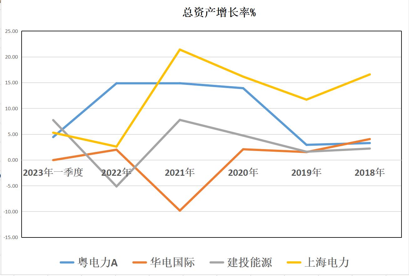 建投能源股票最新動(dòng)態(tài)解析