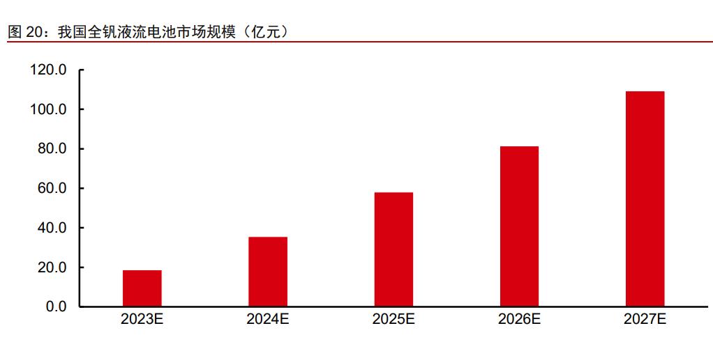 多釩酸銨最新價格動態(tài)與市場深度分析