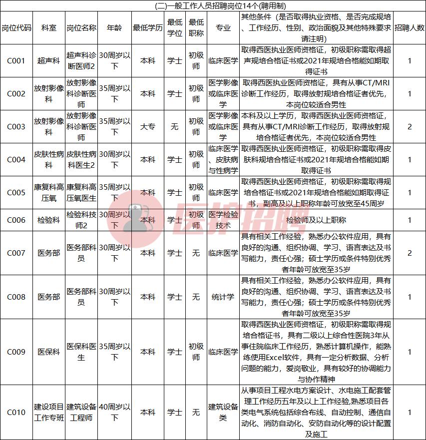 贛州最新招聘，探尋職業(yè)發(fā)展的無限機遇