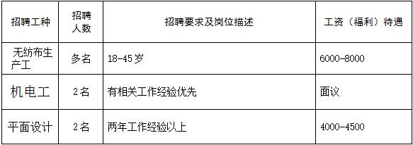 小欖今日招聘信息大全