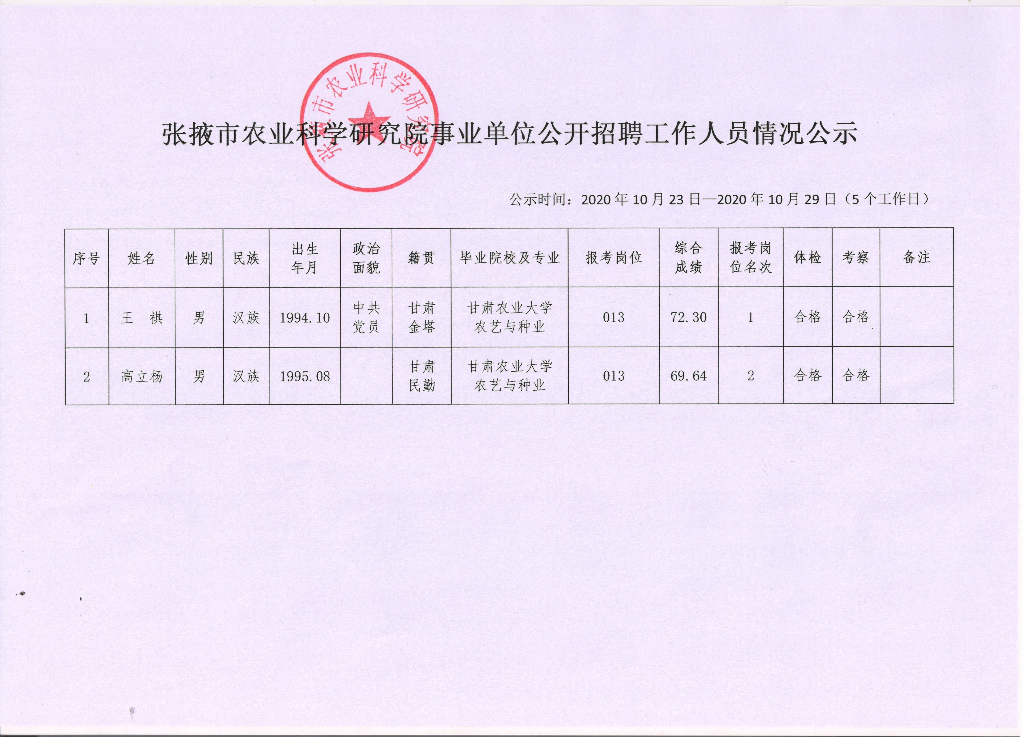 張掖種業招聘動態與行業展望