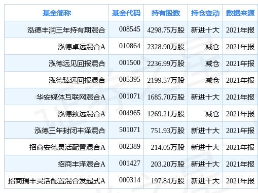 豐潤大眾傳媒報紙，信息時代新聞傳播的引領(lǐng)者