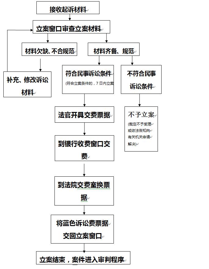 個人財(cái)產(chǎn)申報模板最新發(fā)布，助力財(cái)產(chǎn)透明化及其應(yīng)用領(lǐng)域