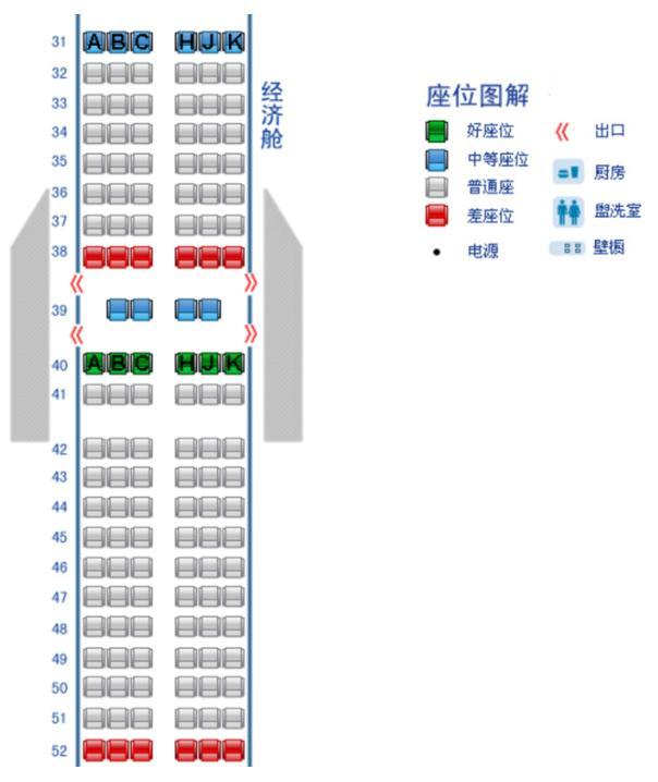 探索航空旅行未來趨勢與體驗，最新飛機票圖片展示