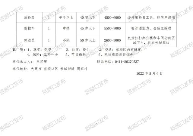 蚌埠淮上區(qū)招聘動態(tài)更新與職業(yè)前景展望