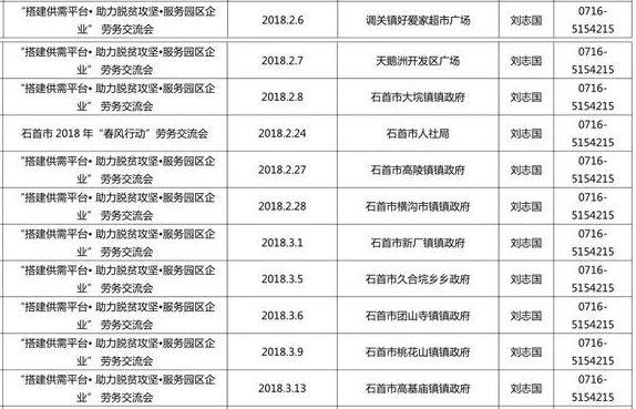 石首最新動(dòng)態(tài)，城市新動(dòng)向與社會(huì)關(guān)注焦點(diǎn)解析