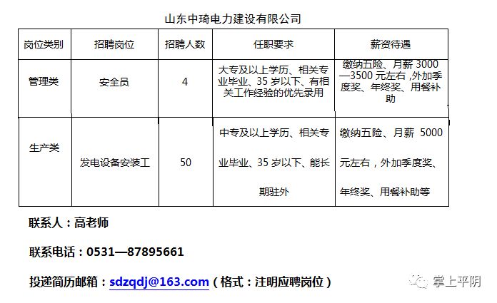 平陰最新招聘信息概覽及分析（附深度解讀）