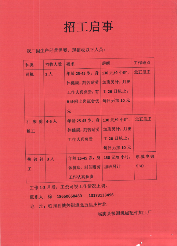 平陰最新招聘信息概覽及分析（附深度解讀）