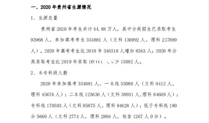 貴州高考錄取最新情況深度剖析