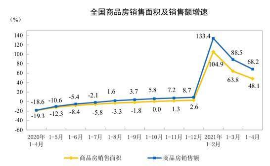 全國70城最新房價(jià)走勢深度解析