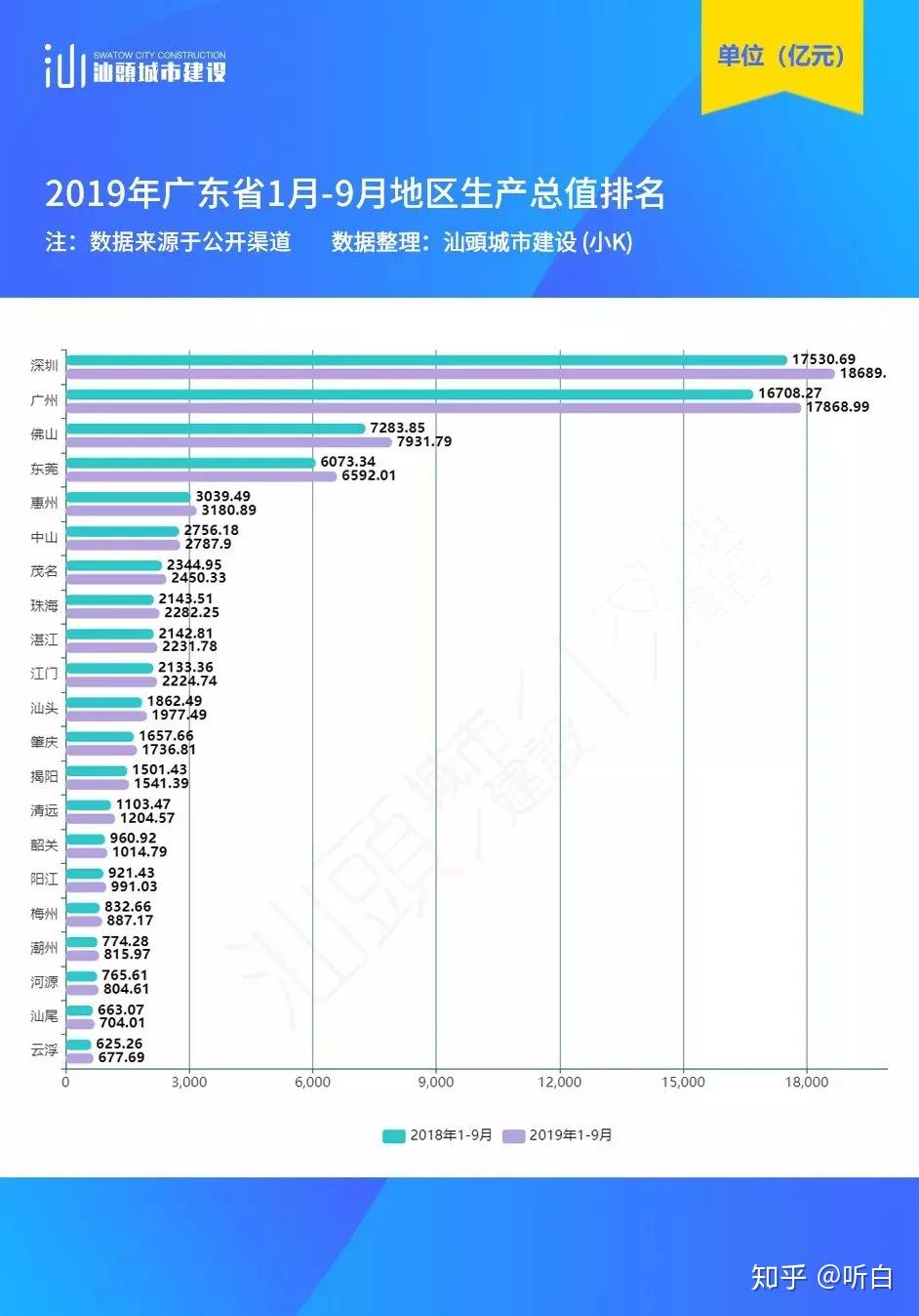 全國城市線級最新排名，揭示繁榮與活力新篇章的榜單揭曉