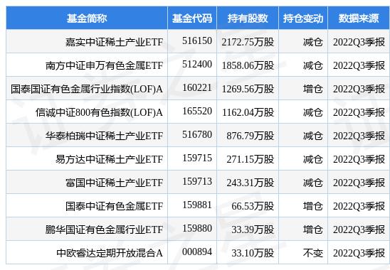 嘉實事件驅(qū)動基金最新凈值深度解析