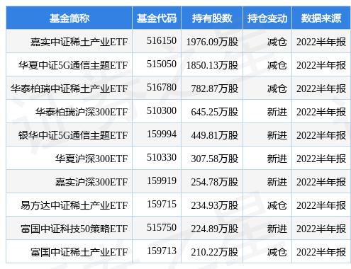 嘉實事件驅(qū)動基金最新凈值深度解析