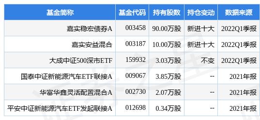 嘉實事件驅(qū)動基金最新凈值深度解析