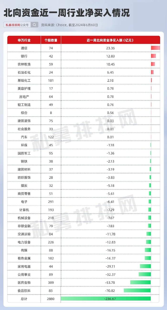 北京仁遠資本聚焦投資領域新發展動態速遞