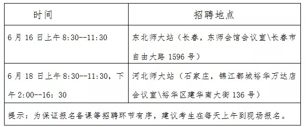 遷安本地最新招聘信息全面匯總