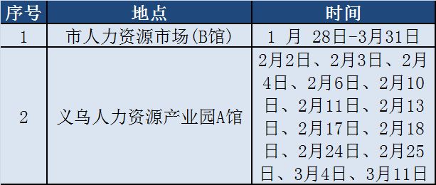 義橋最新招聘信息詳解