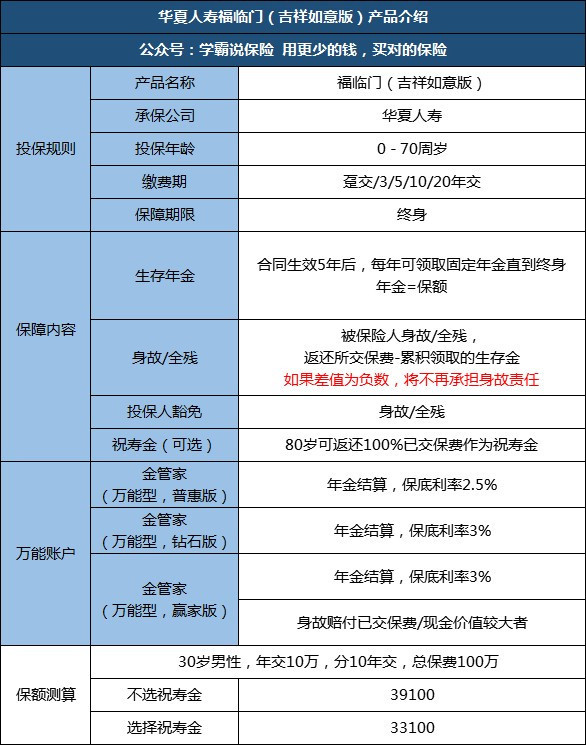 華夏最新理財產(chǎn)品，理財投資新選擇與機(jī)遇