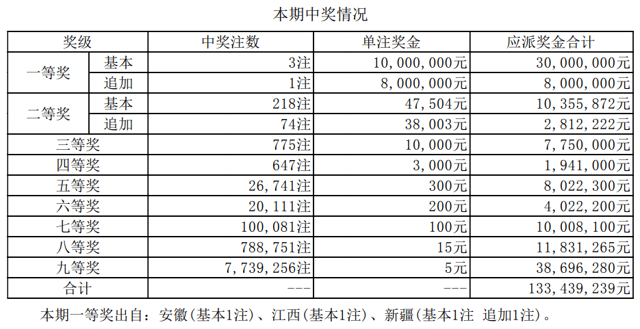 揭秘2017年馬報開獎結(jié)果，最新數(shù)據(jù)、歷史趨勢分析全解析