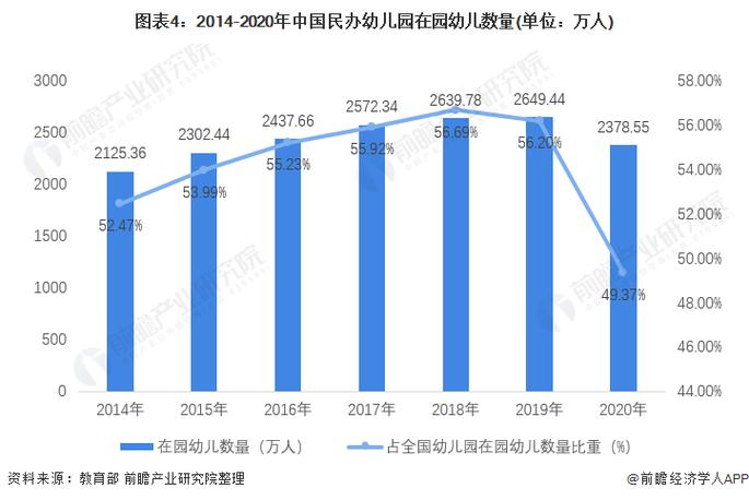 民代幼最新動態(tài)，探索發(fā)展前沿，展望未來趨勢