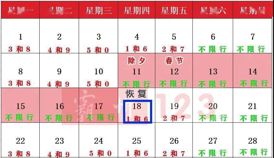 霸州2017最新限號(hào)通知全面解析