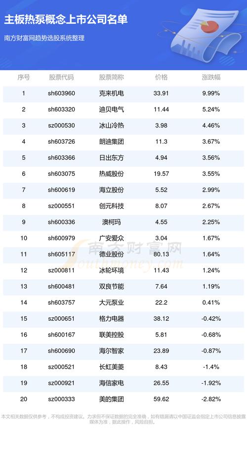 全面解析最新消息，關(guān)于601997的動(dòng)態(tài)