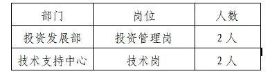 濮陽(yáng)濮耐最新招聘啟事，攜手人才，共鑄美好未來(lái)