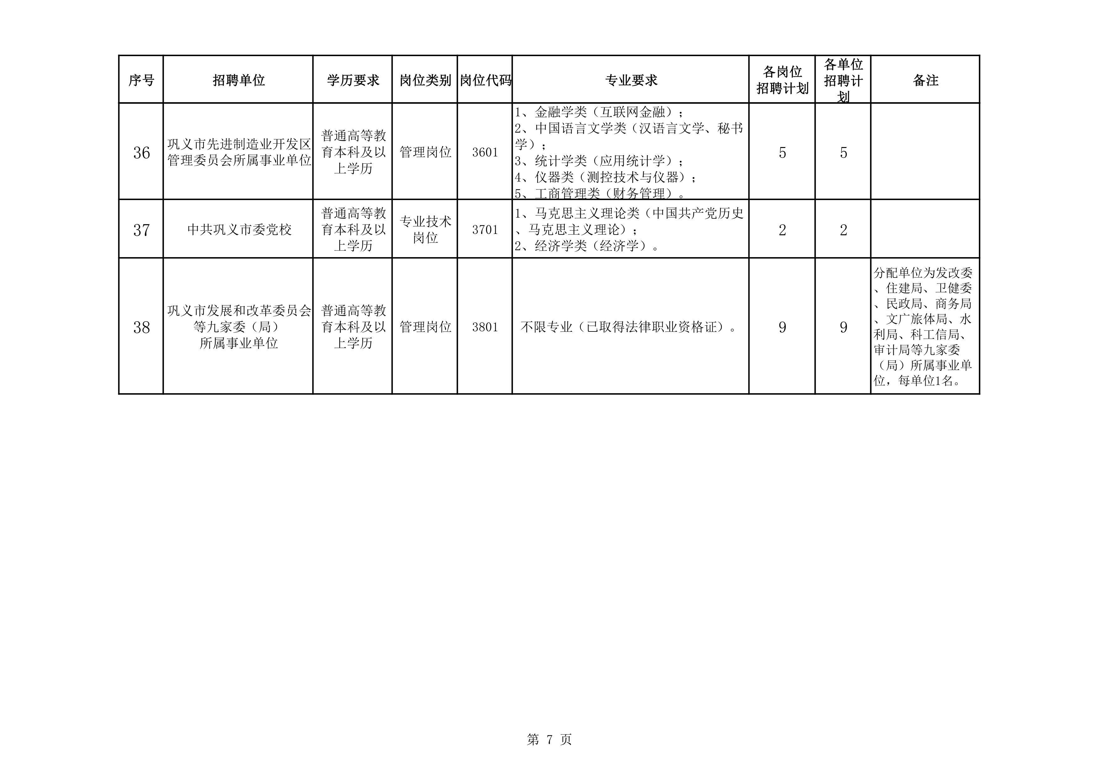 鞏義工廠最新招聘信息及其社會(huì)影響分析