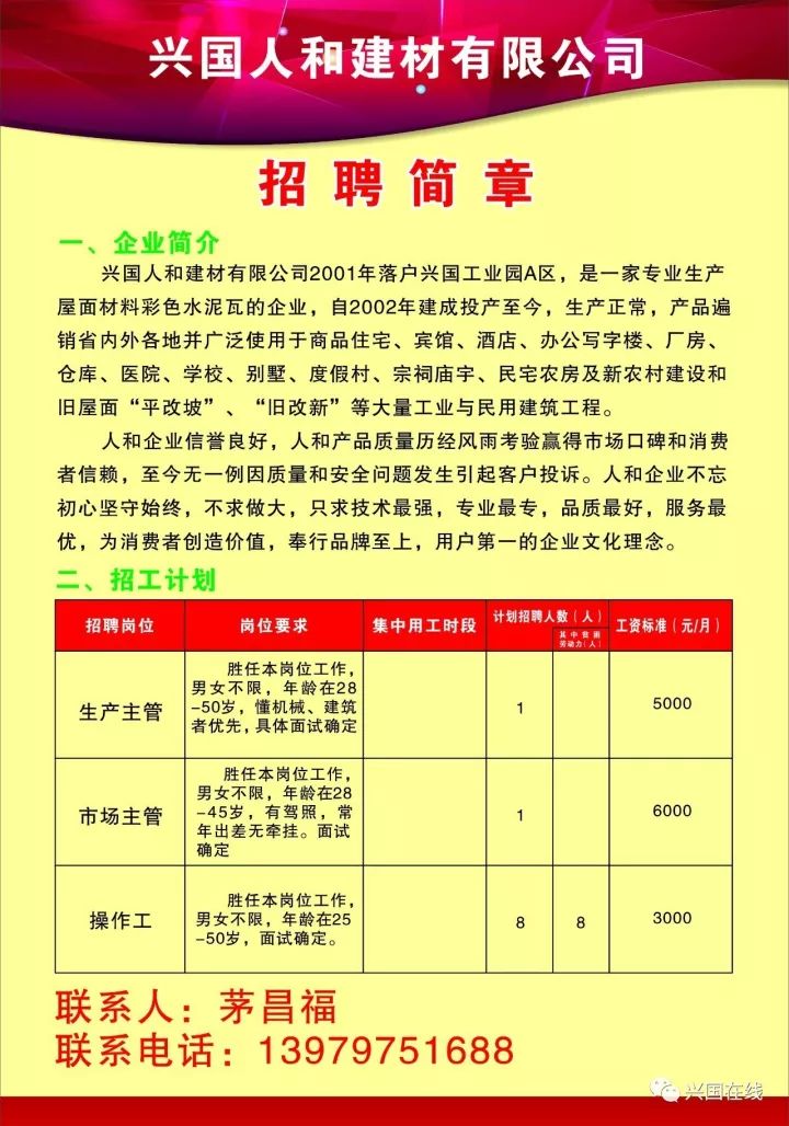 漢陽最新招聘信息全覽，22017年職位空缺及求職指南