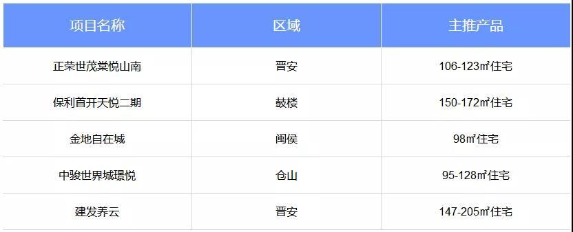 北京自在城最新房?jī)r(jià)動(dòng)態(tài)與市場(chǎng)影響分析