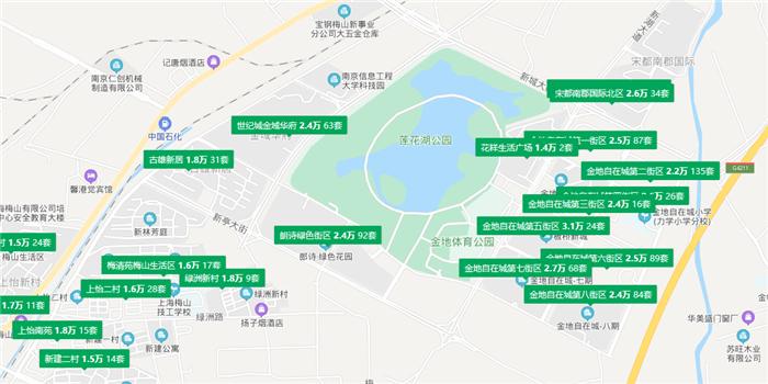 北京自在城最新房價動態(tài)與市場影響分析