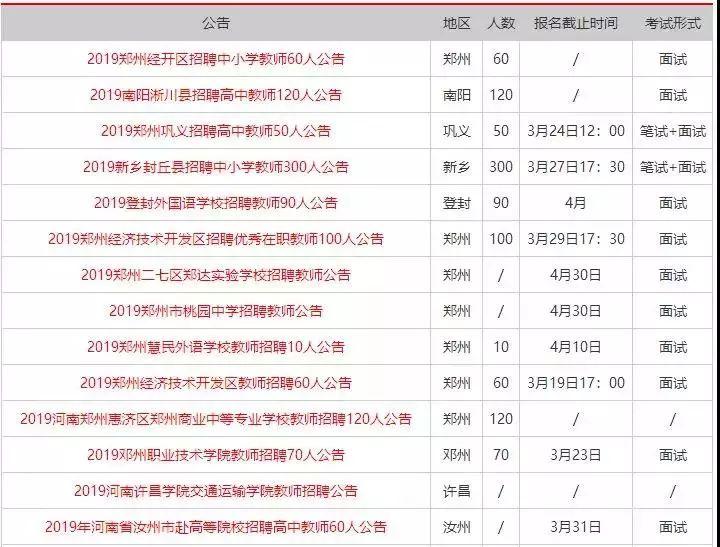 羅山企業人才招聘最新信息匯總，職場機遇門戶（2017年）