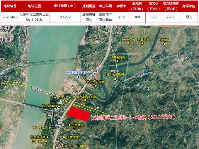 南充江山金岸最新動態(tài)，城市發(fā)展的脈搏與未來展望揭秘