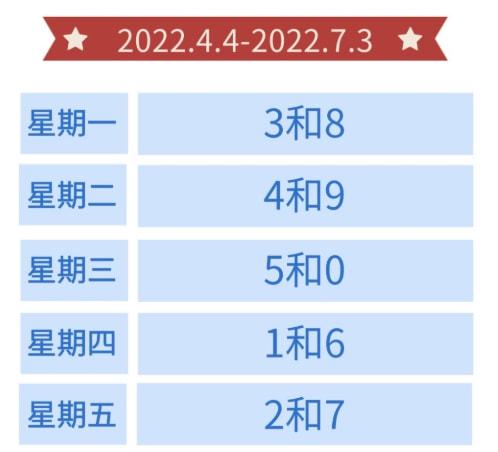 廊坊市2017年最新限號通知詳解