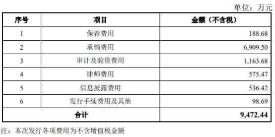 華龍證券最新消息綜合報(bào)道