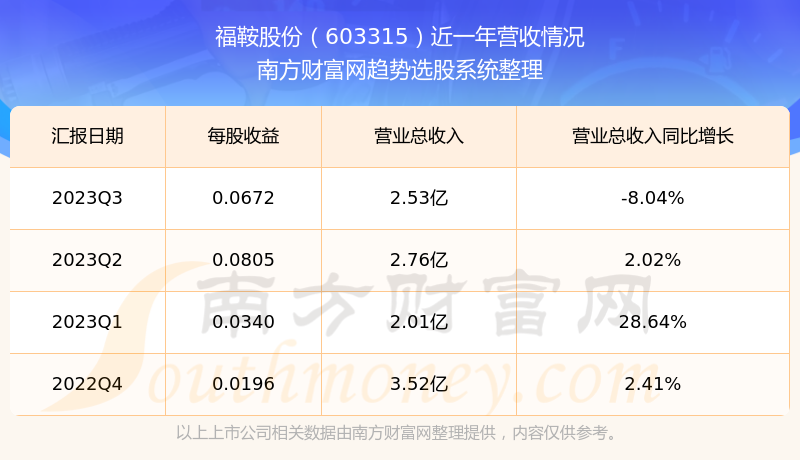 鞍鋼股份最新股價(jià)動(dòng)態(tài)與市場(chǎng)解讀分析