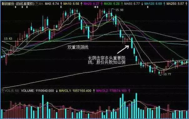 鞍鋼股份最新股價動態與市場解讀分析