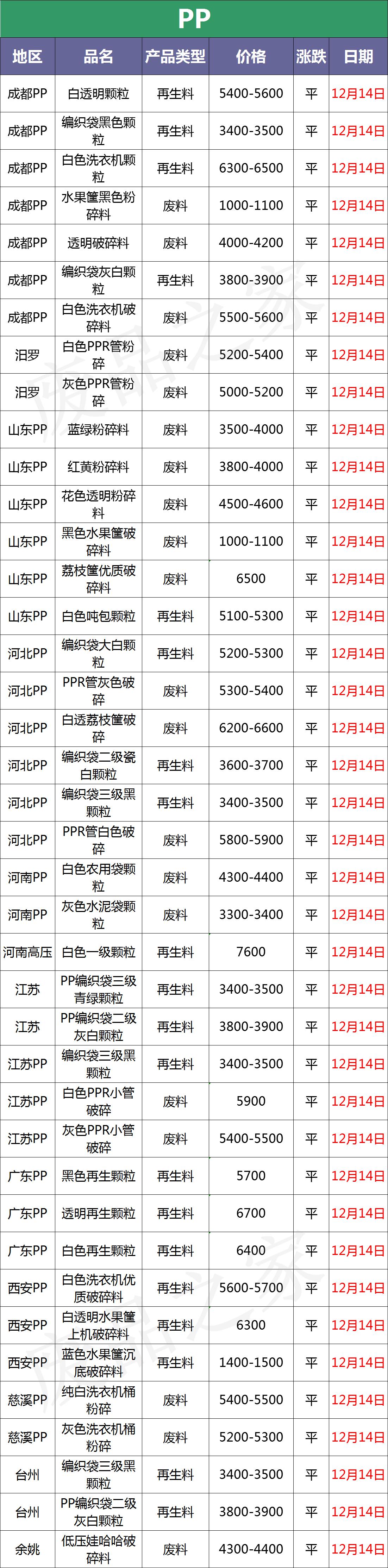 美國原油期貨行情深度解析報告