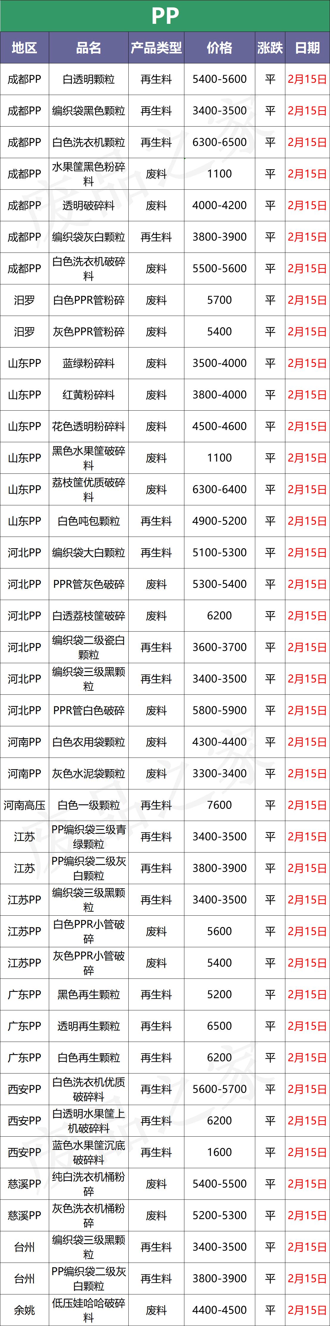 美國原油期貨行情深度解析報告