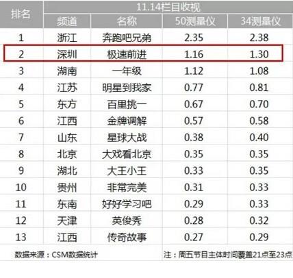 2024年11月12日 第6頁