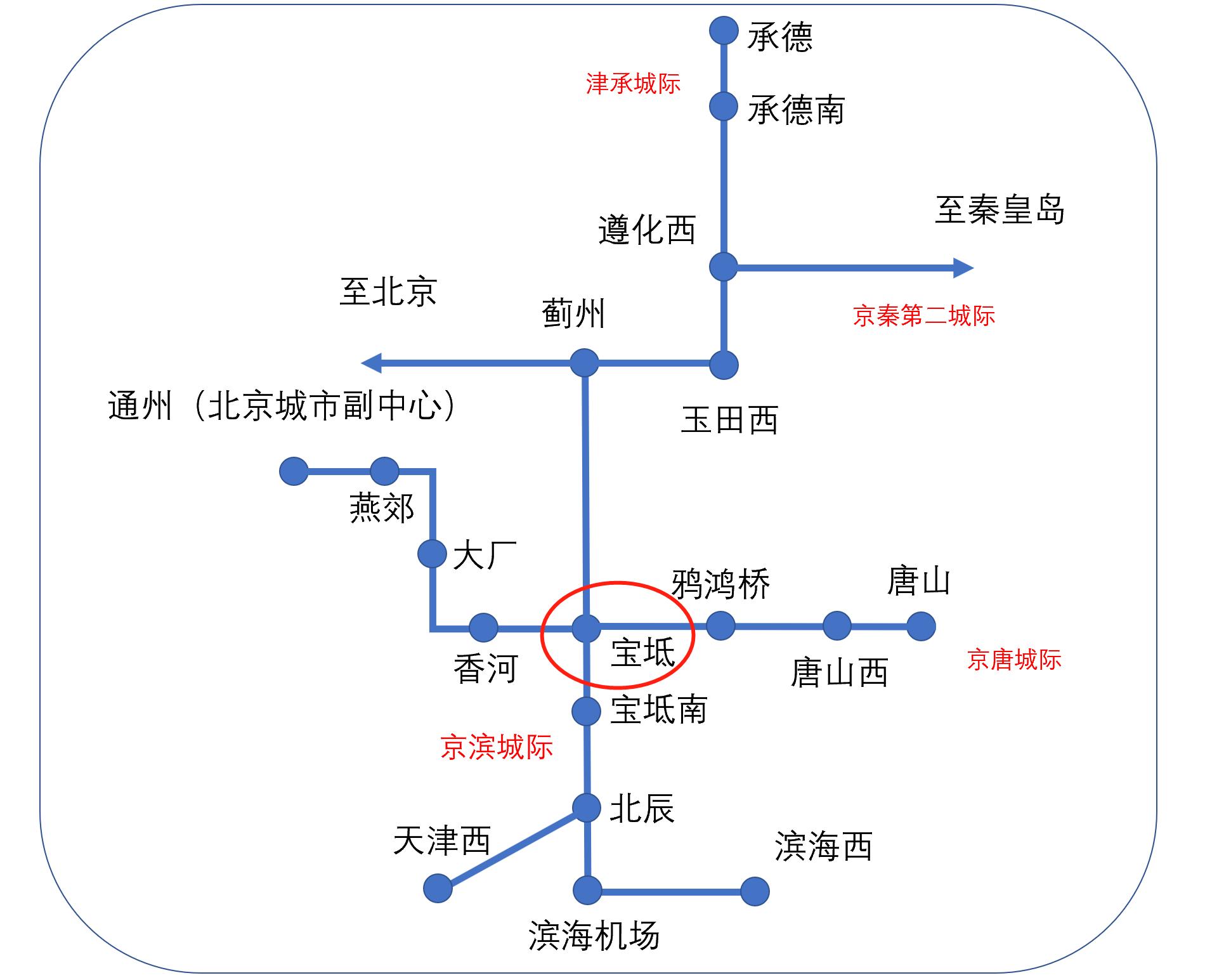 武清地鐵最新動態(tài)，區(qū)域交通發(fā)展邁入全新階段