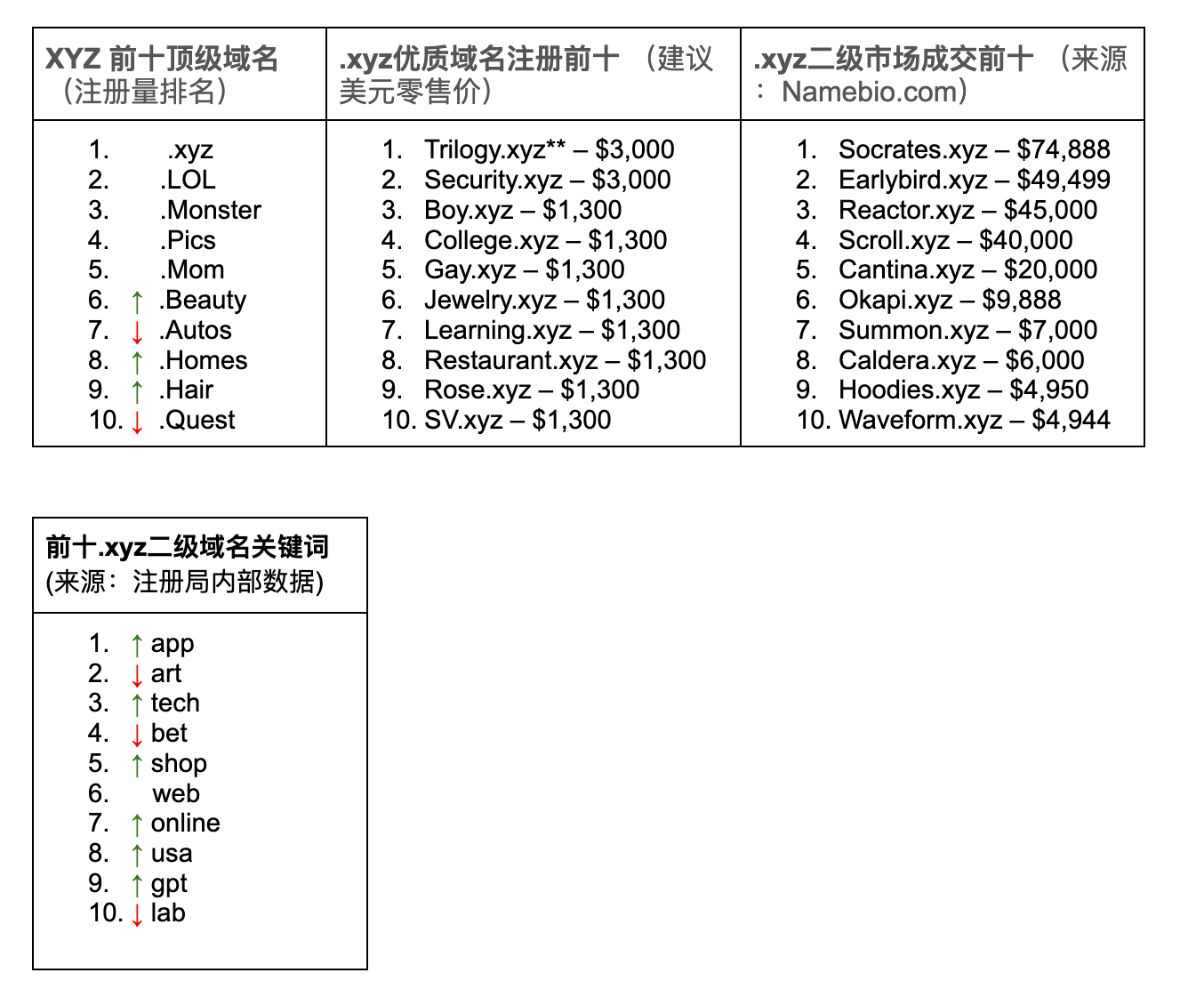 免費人x站最新域名，探索與體驗之旅