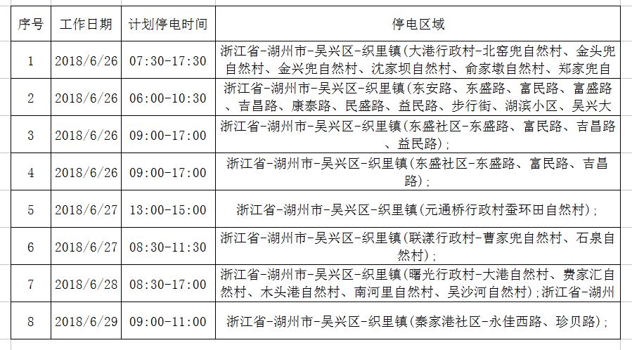 北白象鎮(zhèn)最新停電公告，應對電力短缺，民生需求保障措施實施