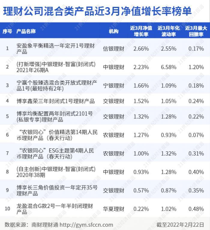 中銀制最新凈值深度解析及前景展望，制造能力展望與趨勢(shì)預(yù)測(cè)