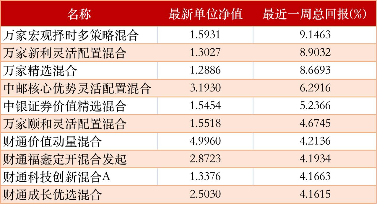 中銀制最新凈值深度解析及前景展望，制造能力展望與趨勢預測