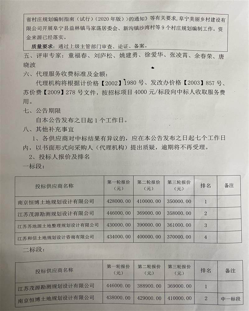 沭陽縣最新招標(biāo)信息匯總