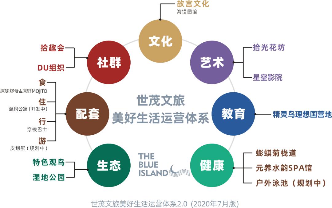 世茂碧海銀湖最新價格動態(tài)解析