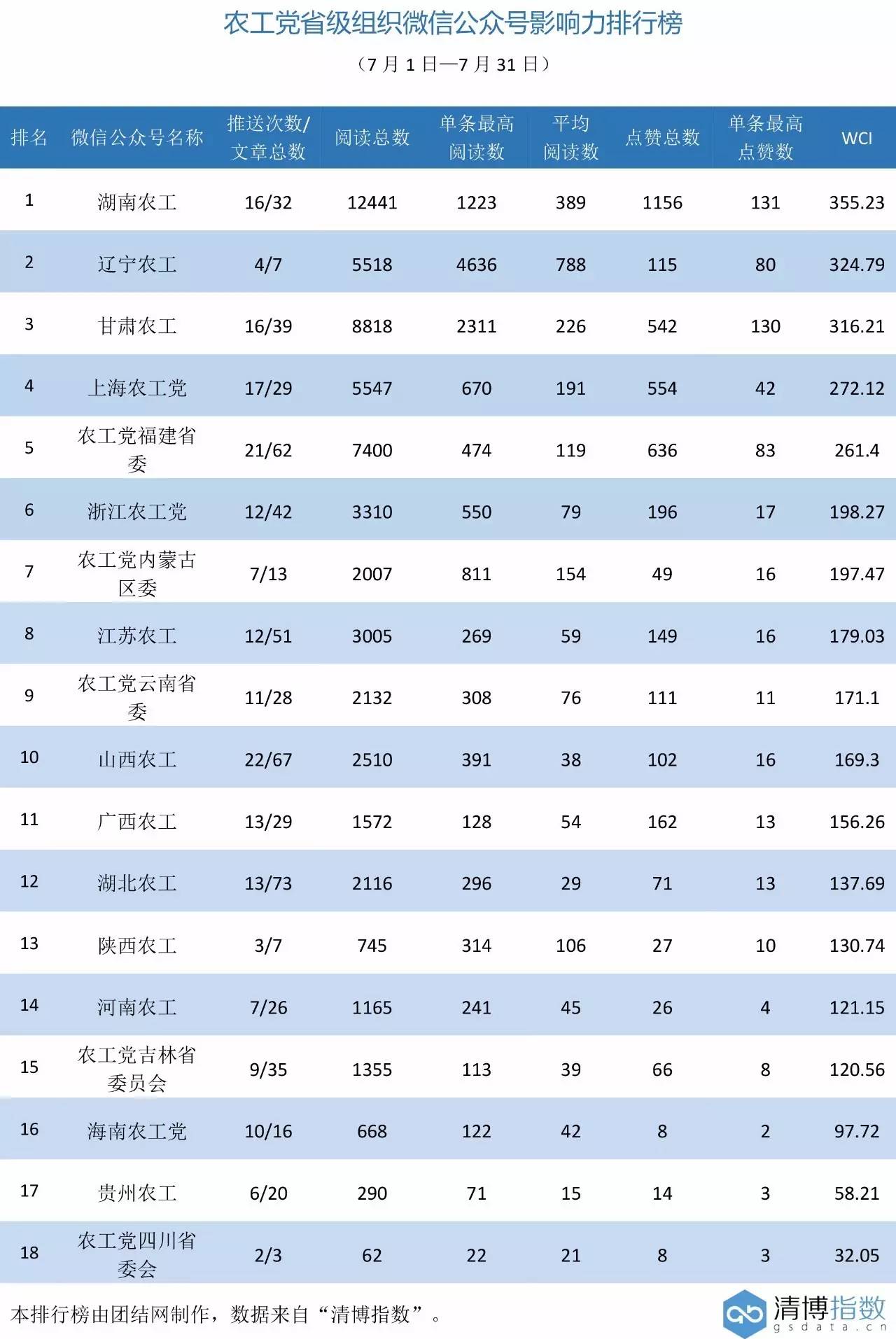 2024年11月13日 第9頁(yè)