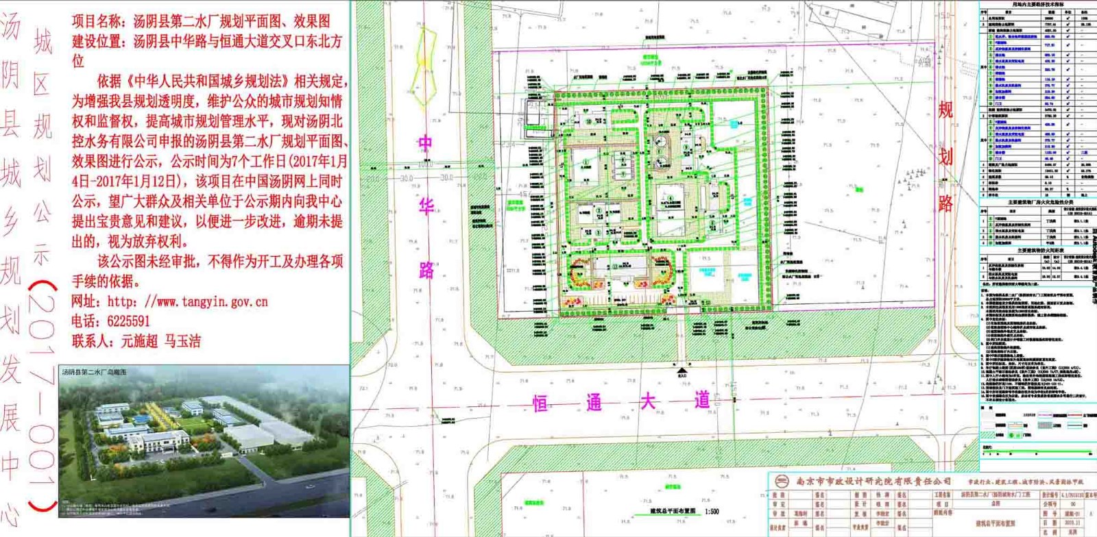 湯陰縣未來城市新面貌規(guī)劃公示出爐