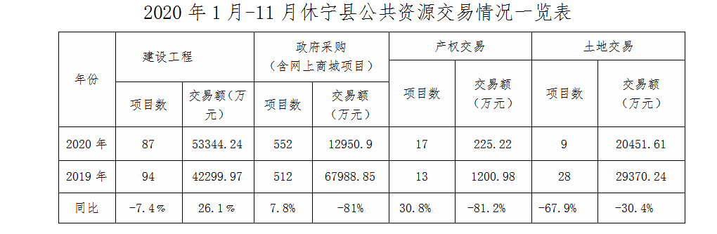 休寧房價最新動態，市場走勢分析與購房指南